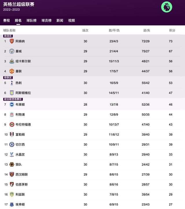 관전남